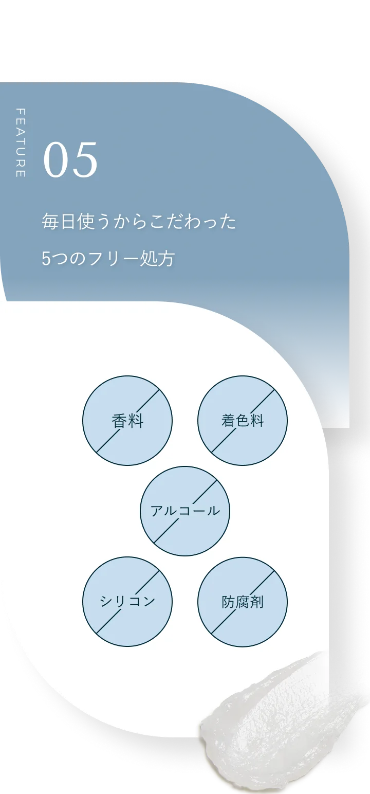 FEATURE 05 毎日使うからこだわった5つのフリー処方。香料・着色料・アルコール・シリコン・防腐剤